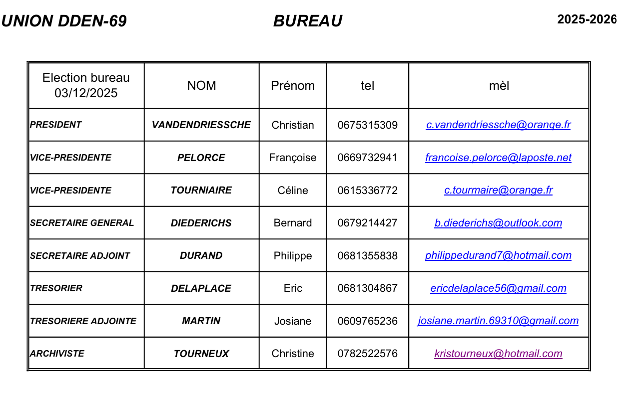 Composition bureau 2025 2026